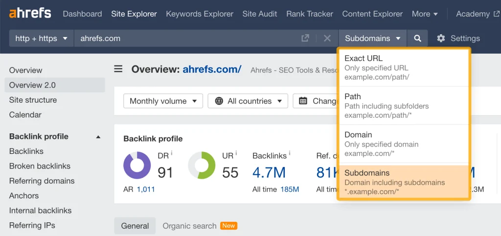 Ahrefs review Site explorer